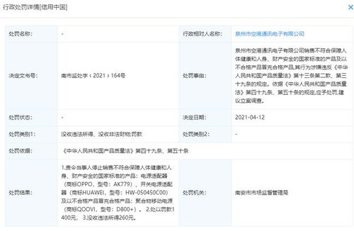 福建泉州質(zhì)監(jiān)局查處冒牌華為充電器，立案調(diào)查涉事廠商