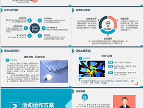 活動策劃方案與公共營銷推廣大全 聚焦編號14410623項目實戰指南